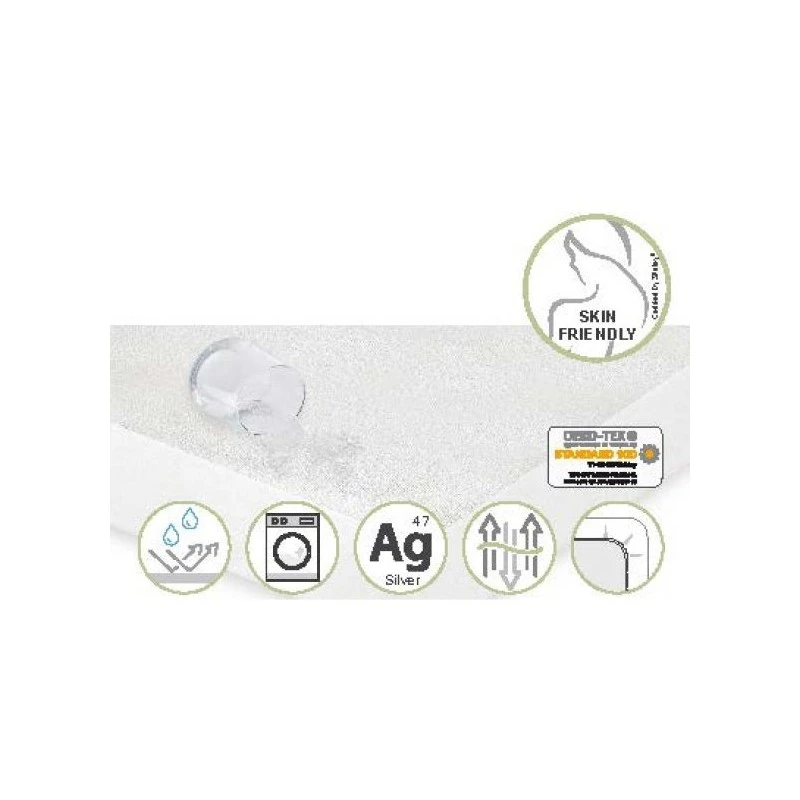 Непромокаем протектор SAFE/CLEAN40 TED, 100/200/40